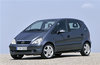 A-Class