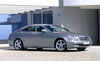 CLS-Class