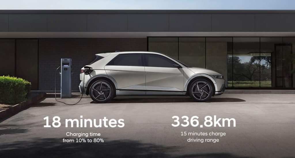 Ioniq 5 charges 240kW but Hyundai dealers oversell speed claims